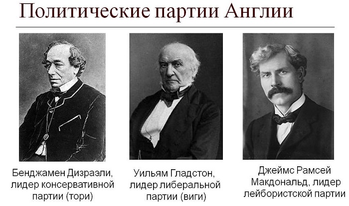 ИМПЕРСКАЯ ПОЛИТИКА АНГЛИЙСКОЙ КОНСЕРВАТИВНОЙ ПАРТИИ_006